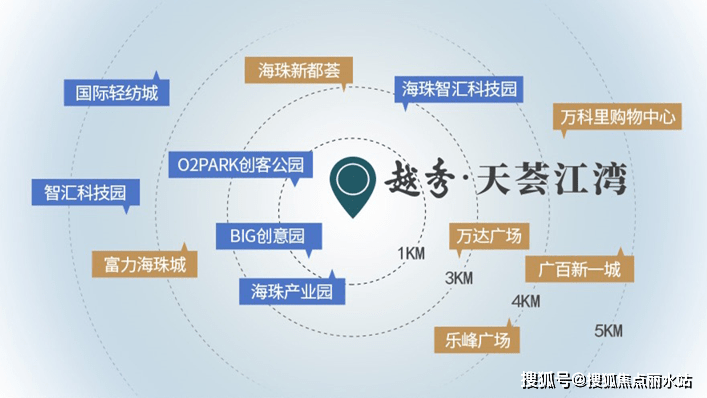 皇冠信用网登3出租_【营销中心】越秀天荟江湾售楼处电话400-876-5677转接5555售楼中心|售楼地址