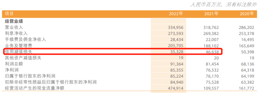 皇冠代理管理端_邮储银行皇冠代理管理端，山雨欲来风满楼？