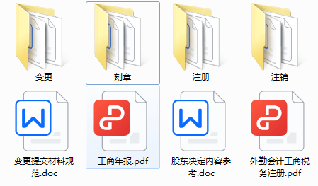 皇冠信用网注册开户_终于有人把工商税务注册流程讲透彻了皇冠信用网注册开户，登记流程、银行开户超详细