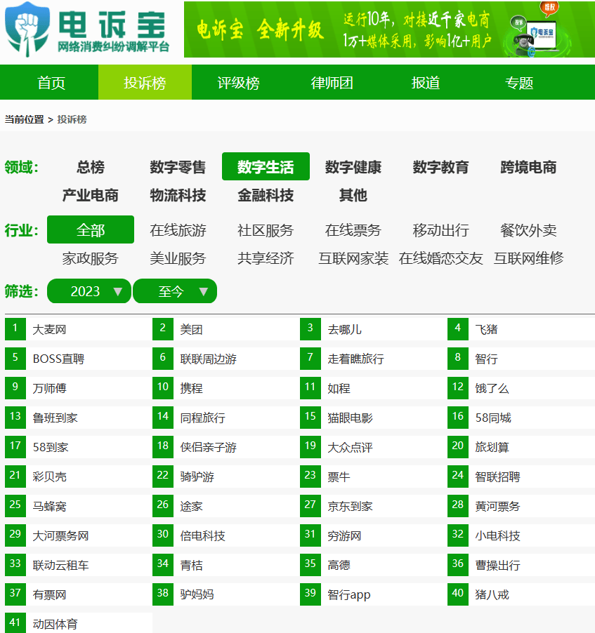 皇冠信用网会员账号_“Boss直聘”企业会员账号被永久封号 2万余元会员费退费无人搭理