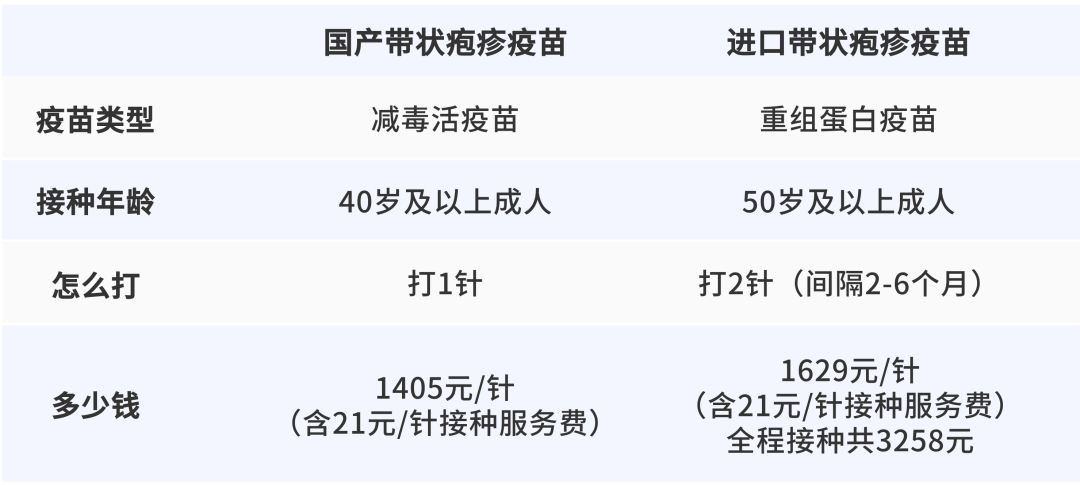 皇冠信用网会员开户_一旦感染终身携带皇冠信用网会员开户！深圳疾控提醒：这4类人要注意