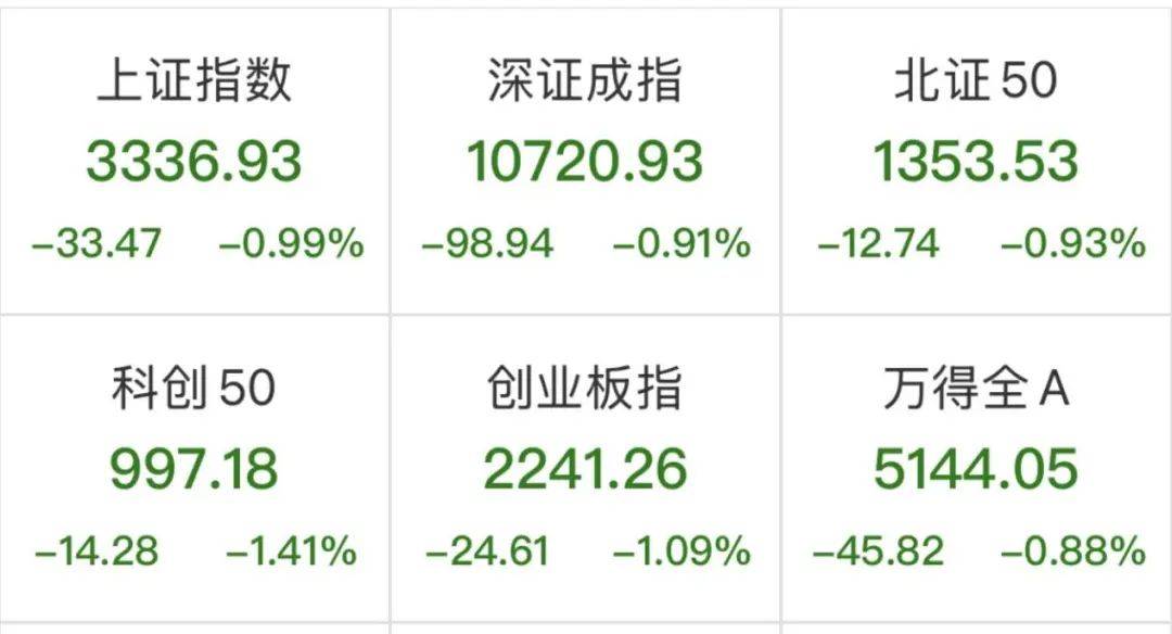 皇冠信用網在线开户_突然皇冠信用網在线开户，跳水了