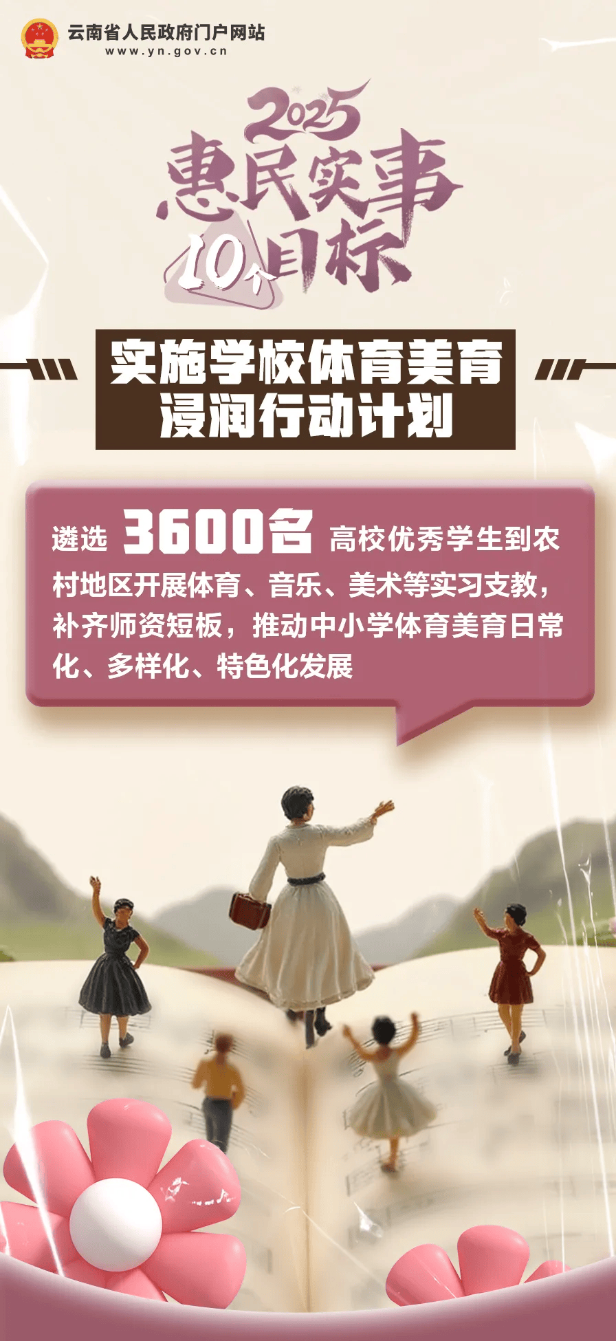 皇冠信用盘_好消息！云南初一在校女生皇冠信用盘，可免费接种国产HPV疫苗